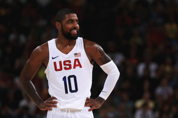 增加足迹提 增加足迹提